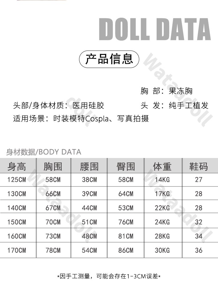 心慾140 158-168CM 全矽膠身體真人娃娃 性爱娃娃实体娃娃|TPE材質|全矽膠材質 详情 03